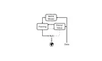 UMBRELLA: Uncertainty-Aware Model-Based Offline Reinforcement Learning Leveraging Planning